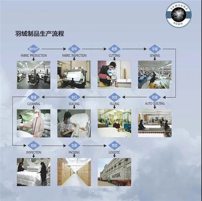 6.8家紡品牌日 | 水星、太湖雪、孚日、柳橋…家紡品牌齊聚線上,探索新語(yǔ)境下的傳播之道