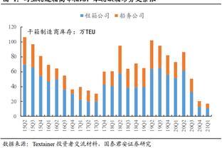 冷空氣一波接一波 羽絨制品備受寵愛!但看似繁榮的背后 不少企業卻有苦說不出…
